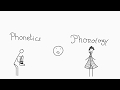 Phonetics And Phonology Introduction