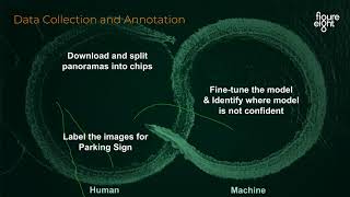 Celebrity An Active Learning Approach to Image Recognition Profile