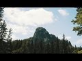 In the Black Hills (Sony a7s Film)