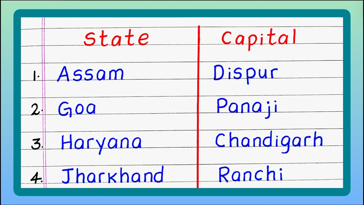 10 States and Capital | 10 States and Capitals Name in India | States and Capital | Updated Video