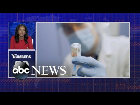 By the Numbers: Why the unvaccinated aren’t taking the shot