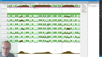 Concurrency profiling a game using intels VTune. (Production Line)