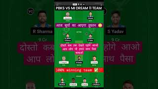 MI vs PBKS Dream11 Team | PBKS vs MI Dream11 Team | IPL Dream11 Team | TN Fantasy Expert screenshot 2