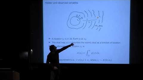 Gotham City Physics X ML - David Blei (May 1, 2019)