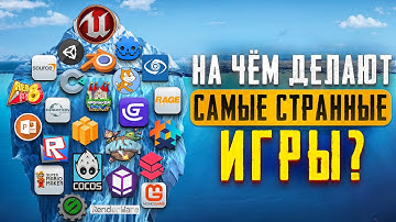 Айсберг Игровых Движков: Unity, Unreal, Godot, Roblox и Другие