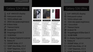 🔥 Samsung Galaxy S24 Ultra vs S25 Ultra vs S26 Ultra 📱 Ultimate Comparison ⚡