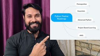 🔴 Python Developer Roadmap | Best Strategy to become Python developer in 2021