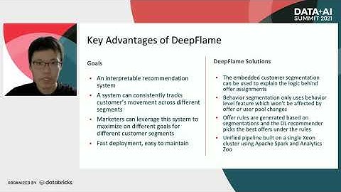 Offer Recommendation System with Apache Spark at Burger King