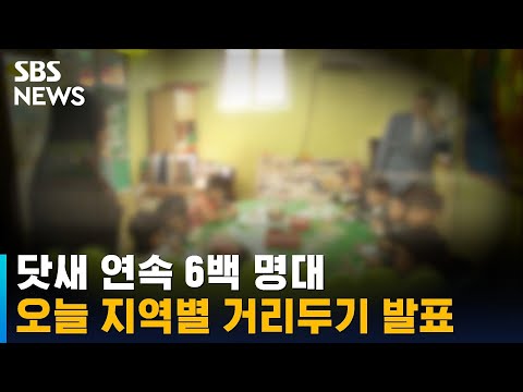 닷새 <strong>연속</strong> 6백 명대…오늘 지역별 거리두기 단계 발표 / <strong>SBS</strong>
