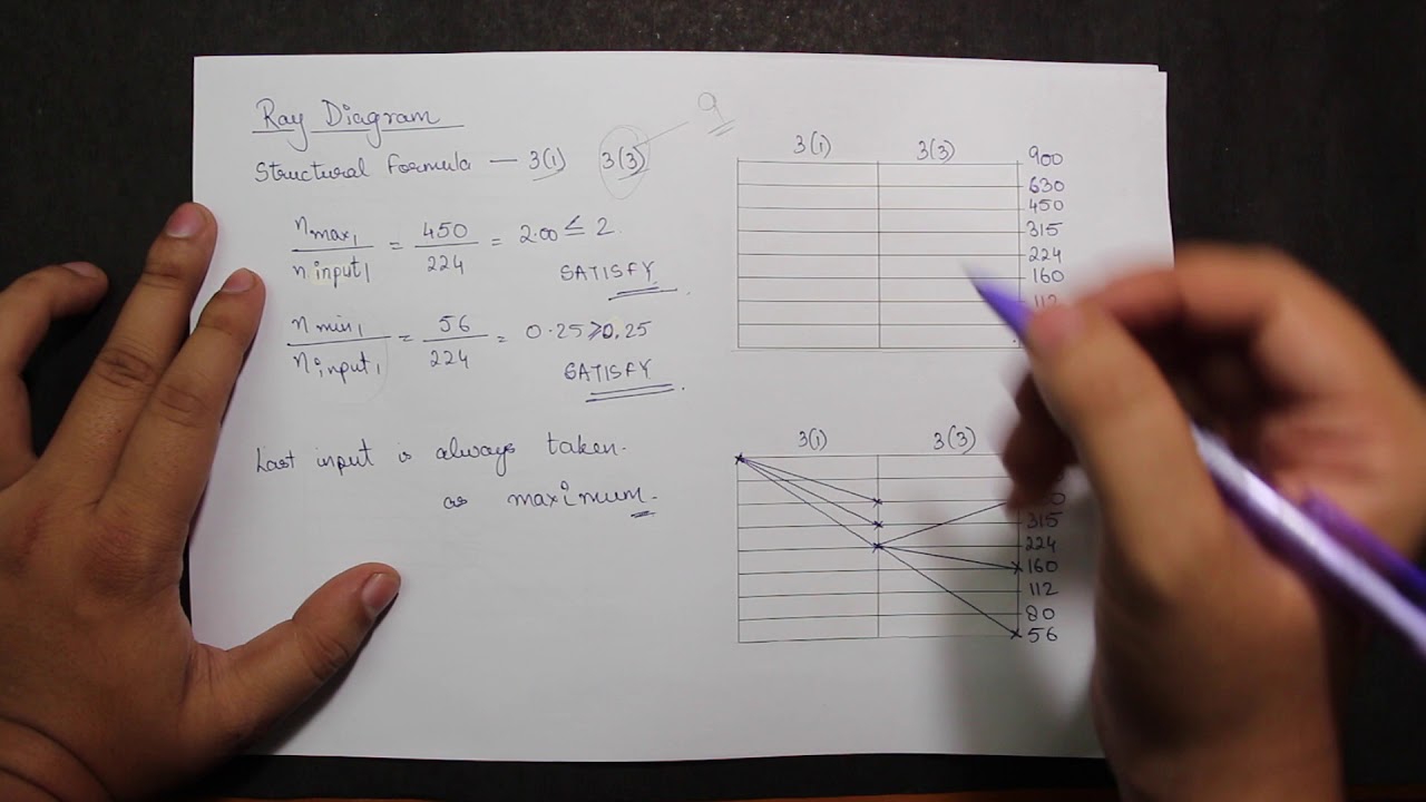 Девятиступенчатая коробка передач