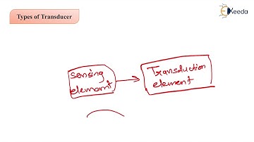 Different Types of Transducers & Sensors Part  1