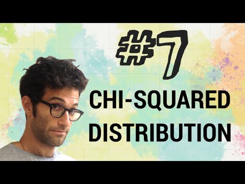 Video: Waar komt de chi-kwadraatverdeling vandaan?