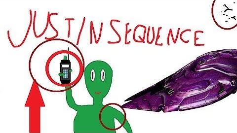 Just in Sequence für Scheiß HTL Schüler