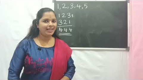 Std 3 MATHS UNIT 2 CLASS 06 WHITE BOARD CP