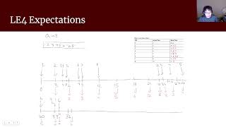 Lab exercise 4