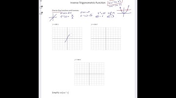 Inverse Trigonometric Functions