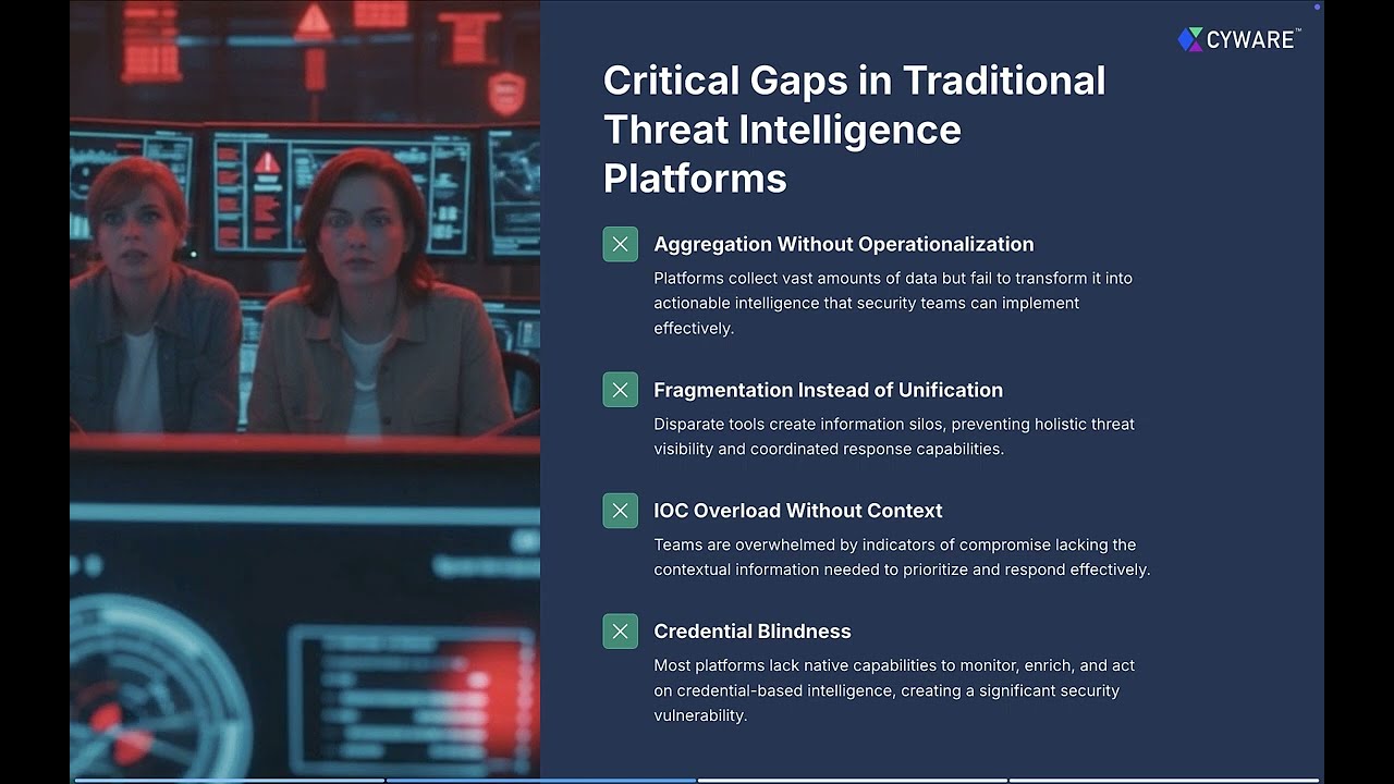 Beyond Basic Threat intelligence: What your platform is missing