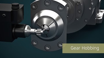 Gear Hobbing Small