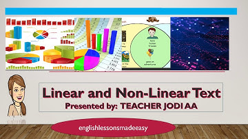 Linear and non-linear text #text #teacherjodiaa #englishlessons