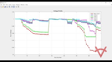 NETWORK RECONFIGURATION AND CAPACITOR ALLOCATION-DIFFERENT LOAD CONDITION- IMPROVED BINARY PSO-69BUS