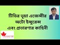 সস্তার ‘টিডি ইন্সুরেন্স’ এবং সক্রিয় প্রতারকচক্র!