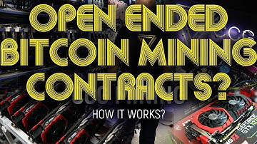 CCG Mining Review - Bitcoin Homebase First Look - Open Ended Bitcoin Contracts