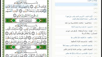 Surat Quraish -106 - القرآن الكريم بصوت محمد جبريل - سورة قريش