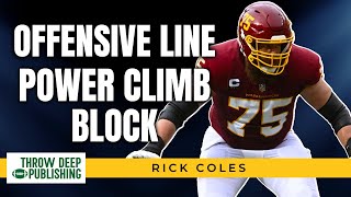 Get to the Second Level Forcefully with THIS Offensive Line Drill