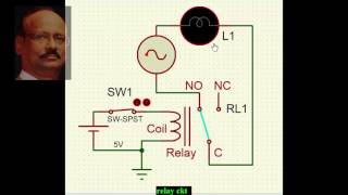 Relay - part 1
