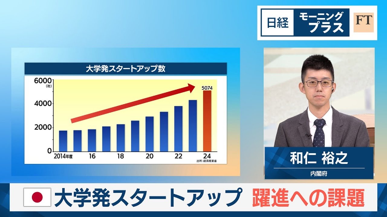 Challenges for Japanese university startups to advance [Nikkei