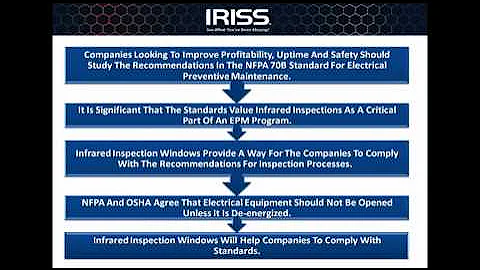 UE Systems Webinar - Ultrasound & Infrared, The Implications of NFPA 70E and 70B Standards