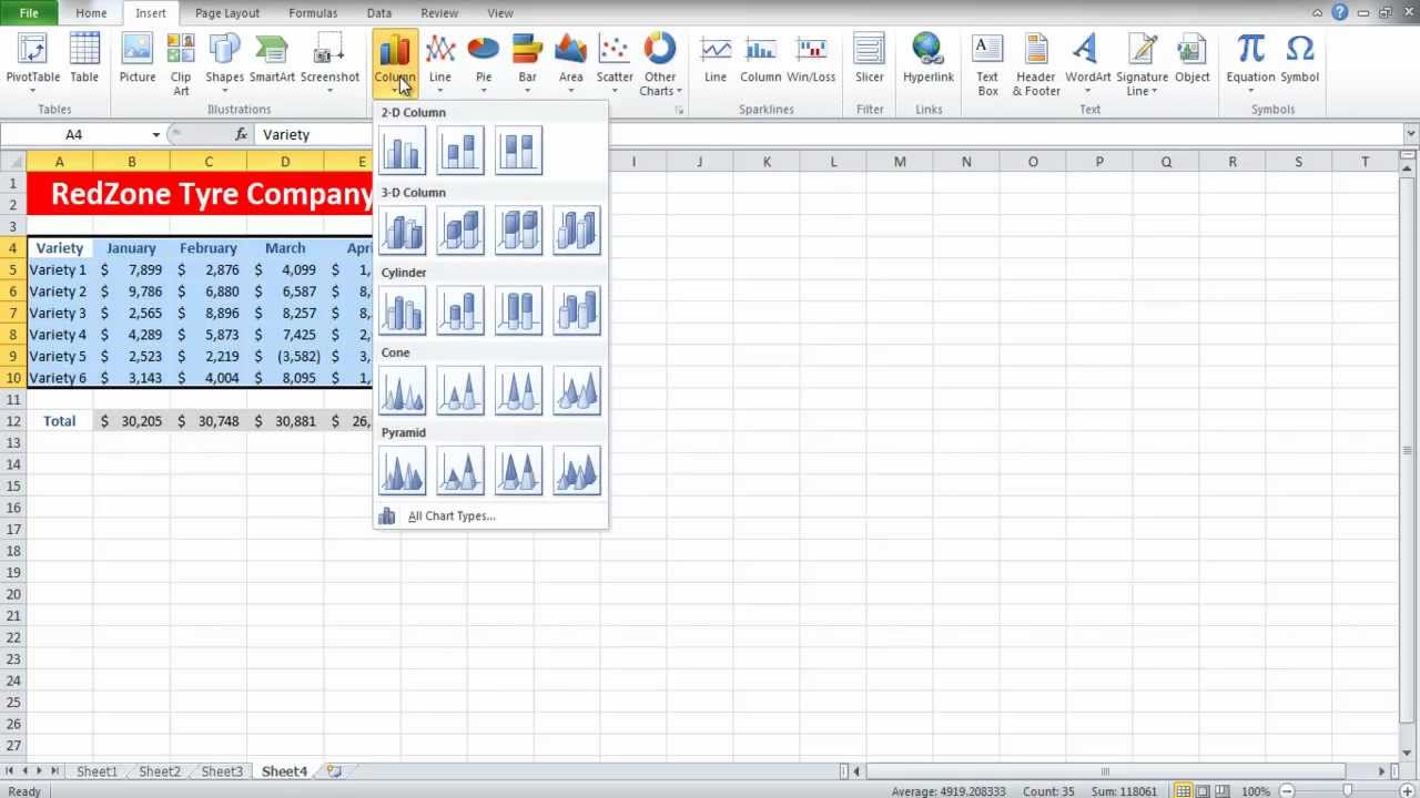 Create A Column Chart