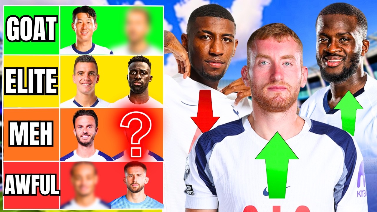 Ranking EVERY Tottenham Player from 2020-2026...w/