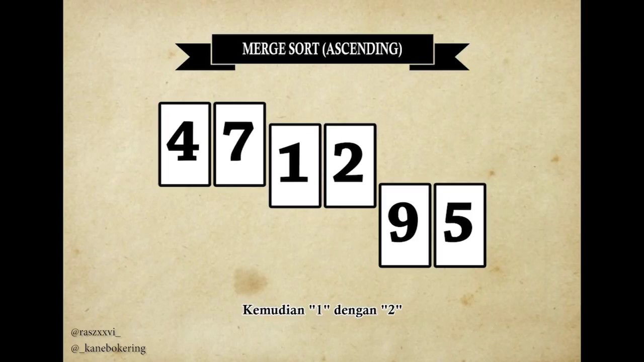 Marge short (Bahasa Indonesia)