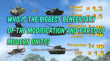 Who is the biggest beneficiary of the modification and parts of modern units?