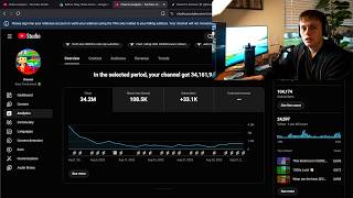 How I Got this UEFN Fortnite Creative Map 40 Million Views in a Month