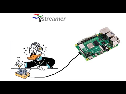 Raspberry pi4 CW Keyer & MiDi CW over iP Transceiver - LIVE demo