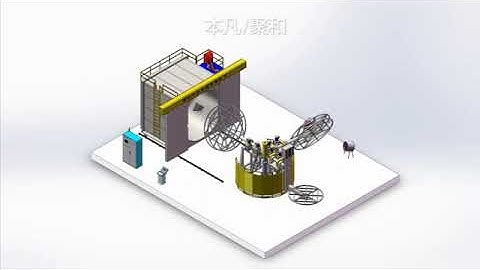 Carousel rotational molding machine 3d animation. Total three cycles in the video.