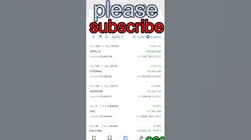 portfolio building #stockmarket #nifty #daytrading #investing #investment #portfoliomanagement