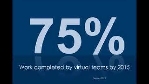 Sample Video Clip from the Managing Virtual Teams Webinar