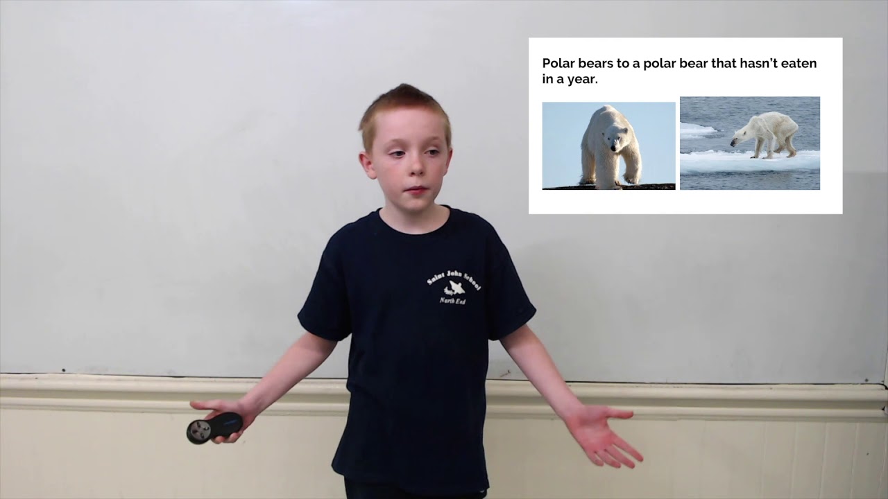 Adam Bedingfield   Climate Change  Ted Ed