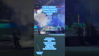 Download Lagu Who is your favorite Latin artist? #shorts #latinmusic #shakira #luismiguel #concerts #ranking MP3