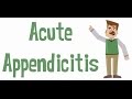Acute Appendicitis | التهاب الزائدة الحاد