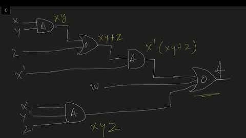 Boolean Algebra   Part 2 - Cambridge A Level