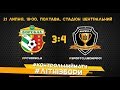 ФК "ВОРСКЛА" (Полтава) VS СК "ДНІПРО-1" (3:4). Огляд контрольного матчу