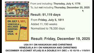 Usa Venezuela Ground War Soon? A 2Nd 911 On Hanukkah And Christmas?