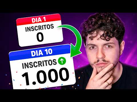 HOW TO GET 1,000 SUBSCRIBERS IN 10 DAYS (6-Step Strategy)