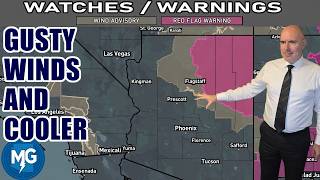 Gusty Winds, Cooler Temps, Rain Next Week? - April 22, 2026 Phoenix, Arizona Weather Discussion