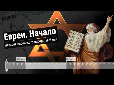 Кто такие евреи? Начало. История еврейского народа за 6 минут