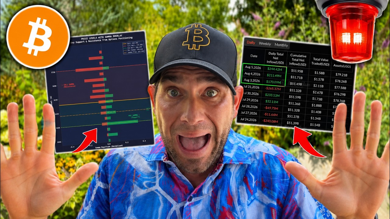 🚨 BITCOIN!!!!!!!! STOP EVERYTHING!!!!!!